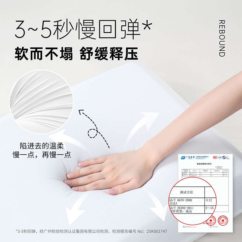 MINISO名创优品人体工学枕头记忆枕芯护颈椎深度好睡眠枕头单人枕,淘宝优惠券,粉丝福利购,淘宝优惠卷