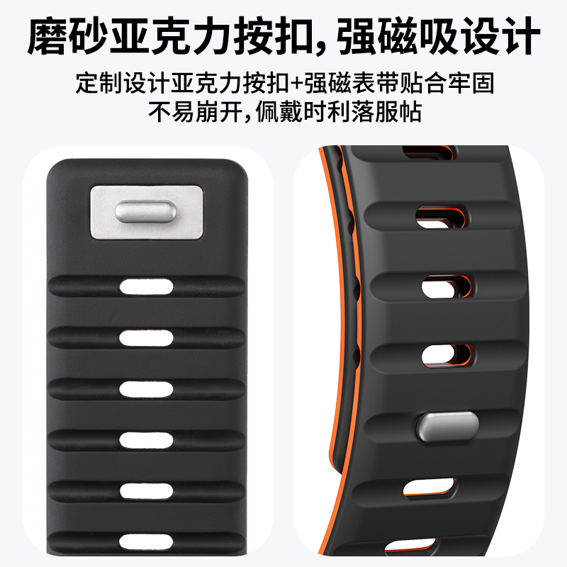 适用OPPO WatchX2/X手表夏季防水透气诺曼钉扣男腕带磁吸硅胶表带 - 图2