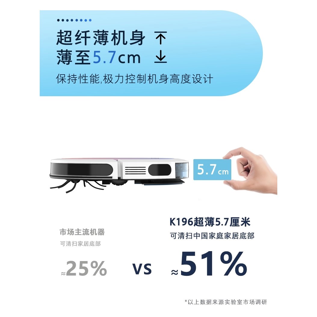 克林斯曼扫地机器人超薄智能全自地一体清洗机动家用吸尘器洗擦拖