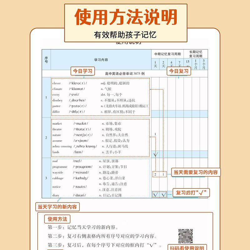 高中生英语必背词汇4235例背诵打卡计划 艾宾浩斯记忆法 高中教材高一高二高三必刷题英语语法单词词汇3500听力专项训练必修一二 - 图2