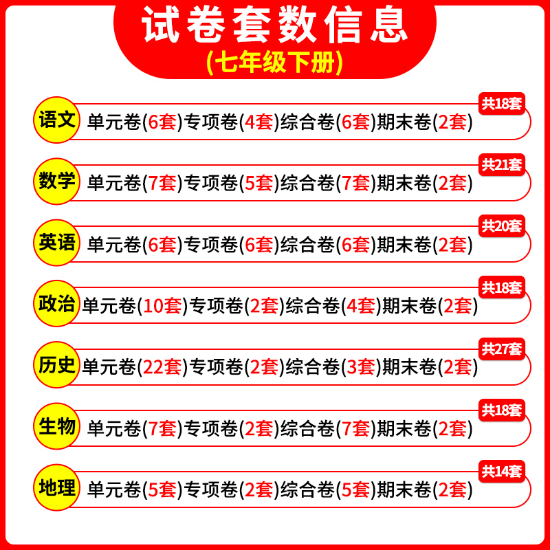 期末复习冲刺卷100分七年级上册下册试卷测试卷全套人教版八年级语文数学英语历史地理物理初一初二上 下初中小四门必刷题黄冈卷子 - 图1