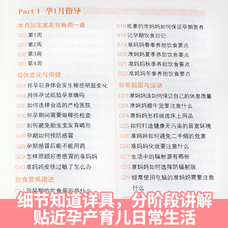 孕妇书籍大全4册 备孕育儿知识大全十月怀胎知识百科全书孕期怀孕期备孕婴儿早教新生儿必护理书读食谱菜谱孕前全套海蒂西尔斯 - 图1