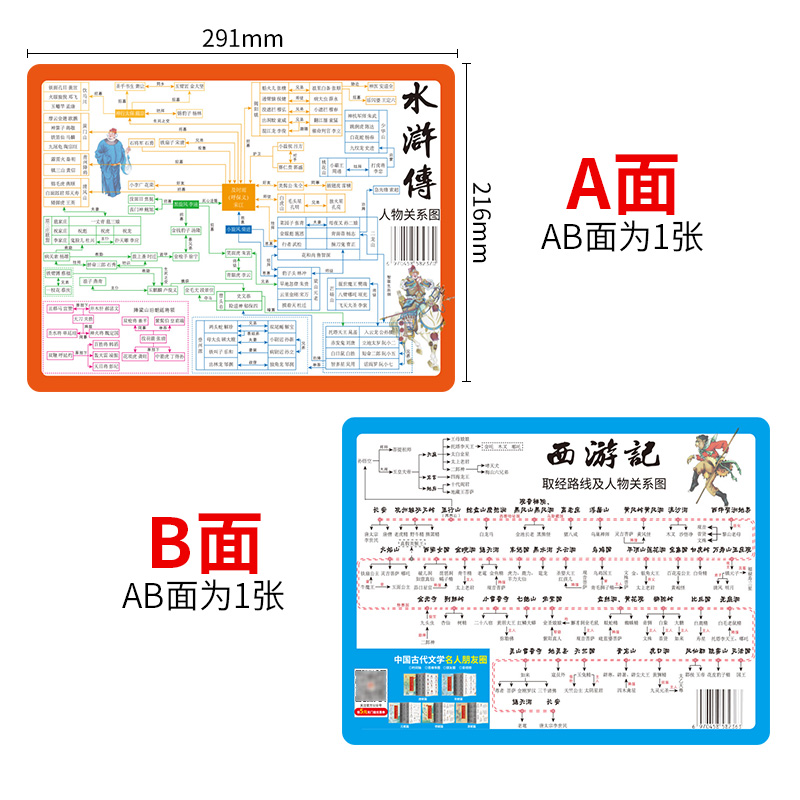 中小学生中国古典文学名著人物关系图写字垫板西游戏水浒传红楼梦三国四大名著人物关系图封神随堂演义东周列国志儒林外史思维导图-图3