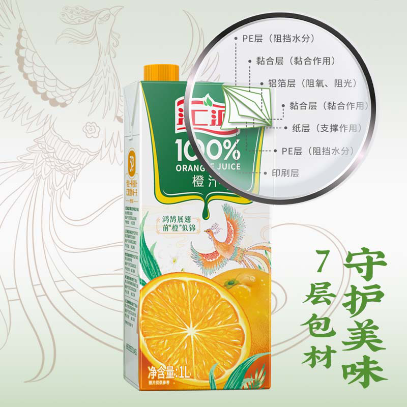 汇源果汁100%饮料橙汁葡萄苹果黄桃汁果味饮料整箱年货批发