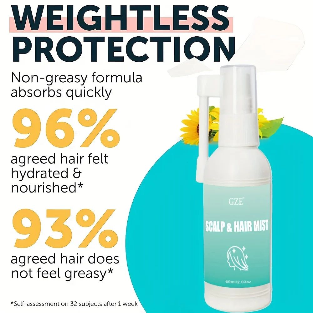 Sunscreen for Hair and Scalp Mist Premium SPF Hair Sunscreen - 图3