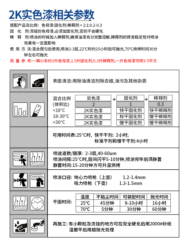 都邦汽车漆 金属 烤漆黑色 纯黑 2K黑漆 特黑奥迪黑 素色漆成品漆 - 图2