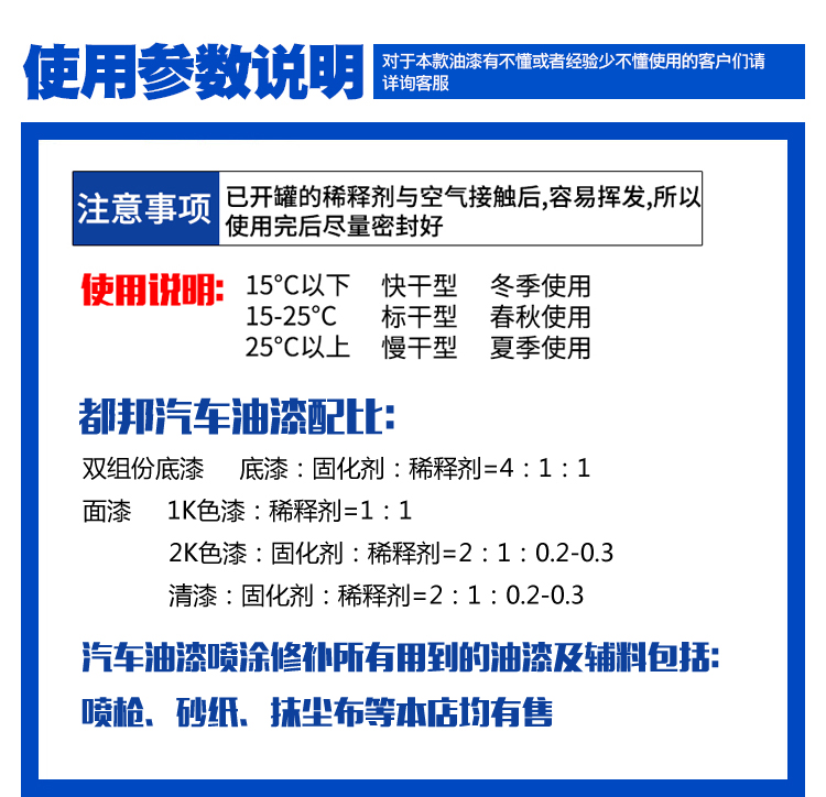 都邦高级汽车油漆稀释剂通用型快干稀释剂清洗剂去胶车用-图2