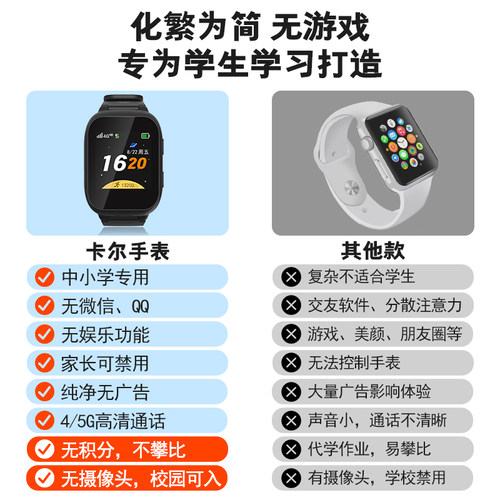 【老师推荐】新款儿童电话手表仅通话定位功能的小学初中生专用无游戏高中生智能手表4G全网通官方旗舰店正品 - 图2