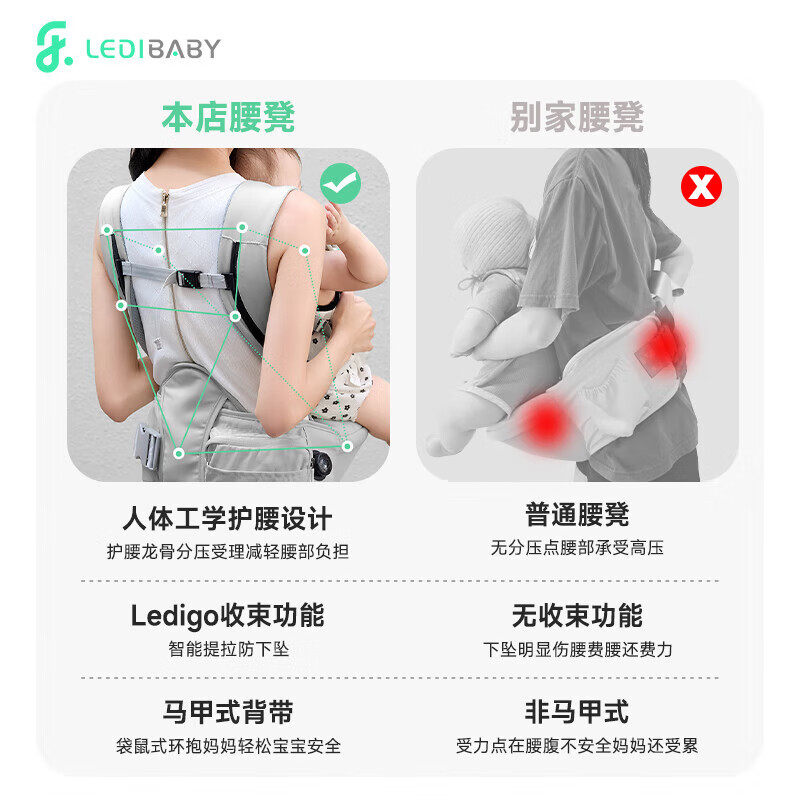乐蒂宝贝腰凳婴儿背带二合一宝宝轻便四季多功能透气外出抱娃神器,淘宝优惠券,粉丝福利购,淘宝优惠卷