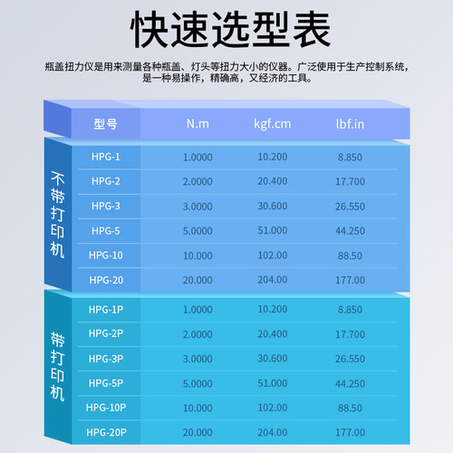 韦度数显瓶盖扭力测试仪PGWP1-20化妆品饮料酒瓶盖开合转扭矩测量 - 图3