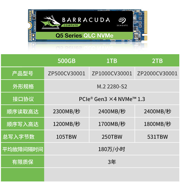 Seagate Q5 NVME 500G 1T M 2 M2 2TB seagate-q5-nvme-500g-1t-m-2-m2-2tb