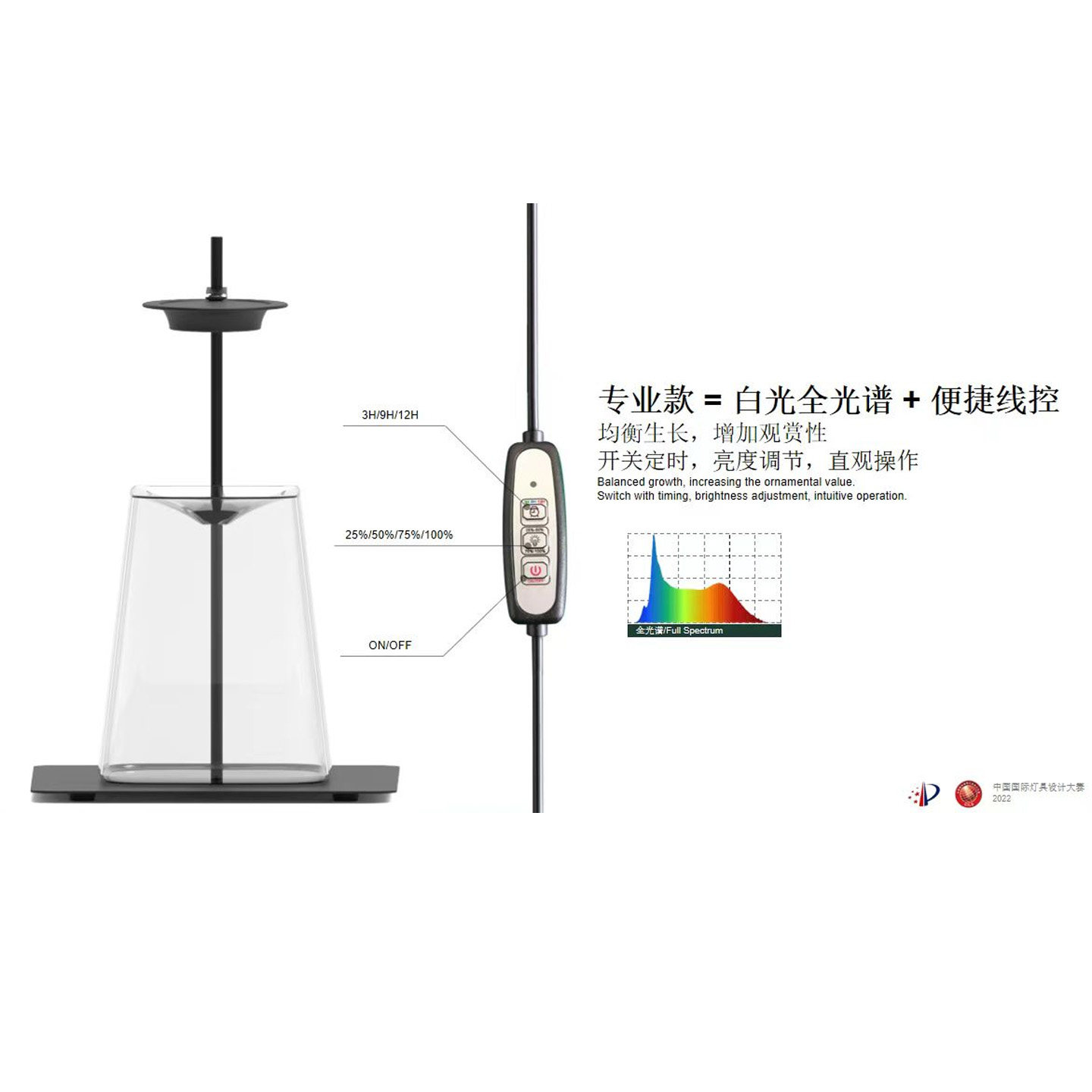 专业微景观灯LED生态瓶造景苔藓鱼缸水族全光谱蕨类补光植物灯,淘宝优惠券,粉丝福利购,淘宝优惠卷