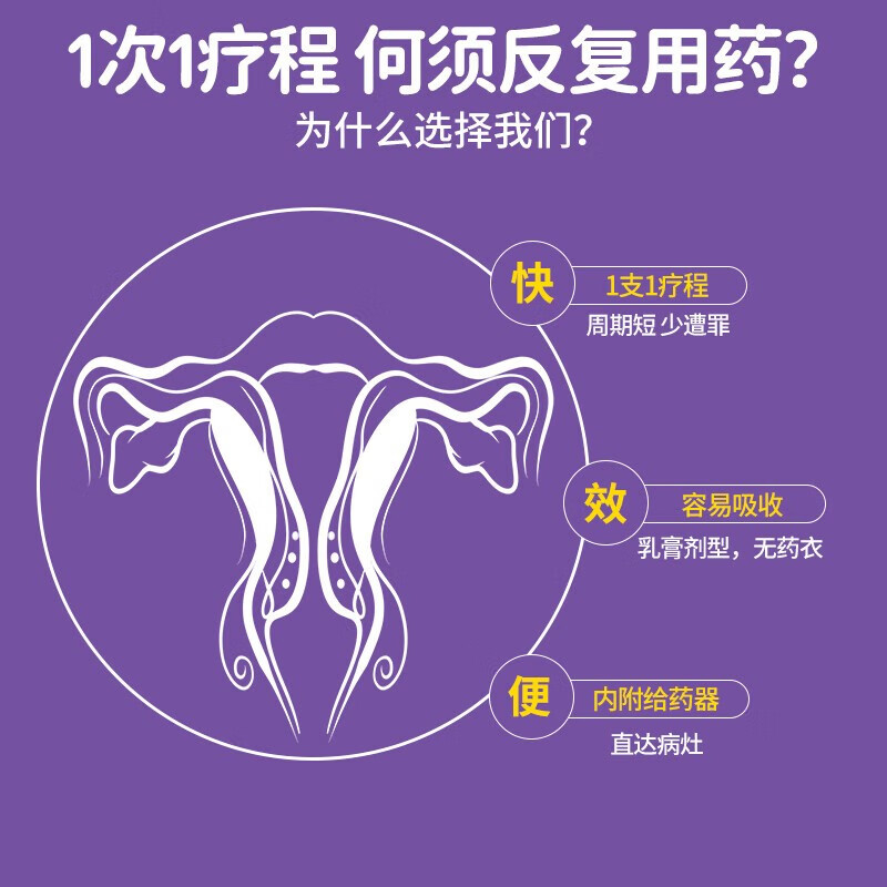  百姓乐大药房妇科用药
