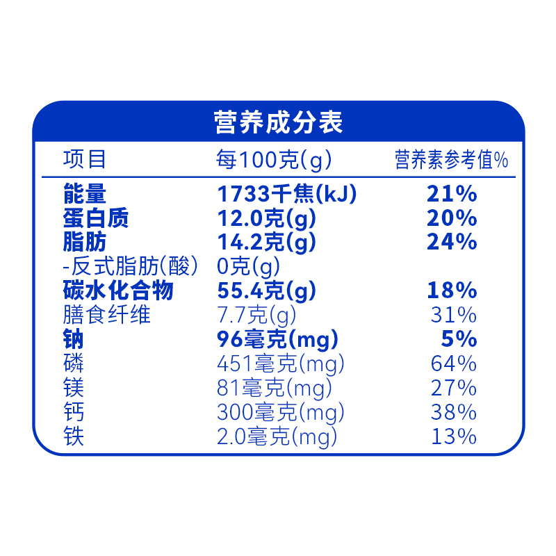 穗格氏牛奶燕麦片早餐即食冲饮中老年高钙牛乳燕麦片营养麦片礼盒