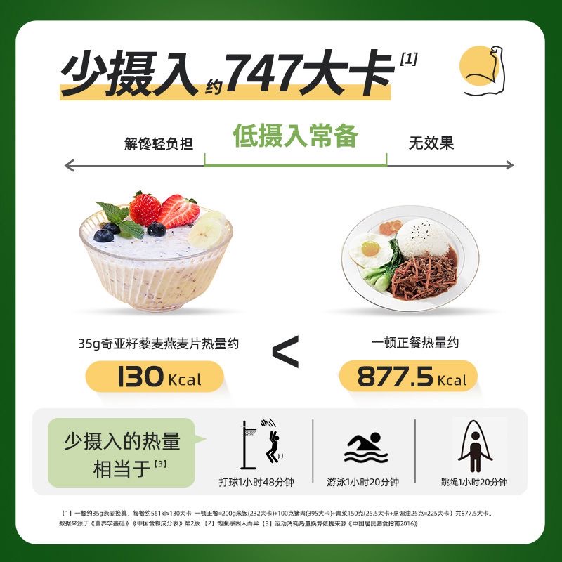 穗格氏五黑奇亚籽燕麦片多谷物无糖精营养早餐即食冲饮饱腹代餐品
