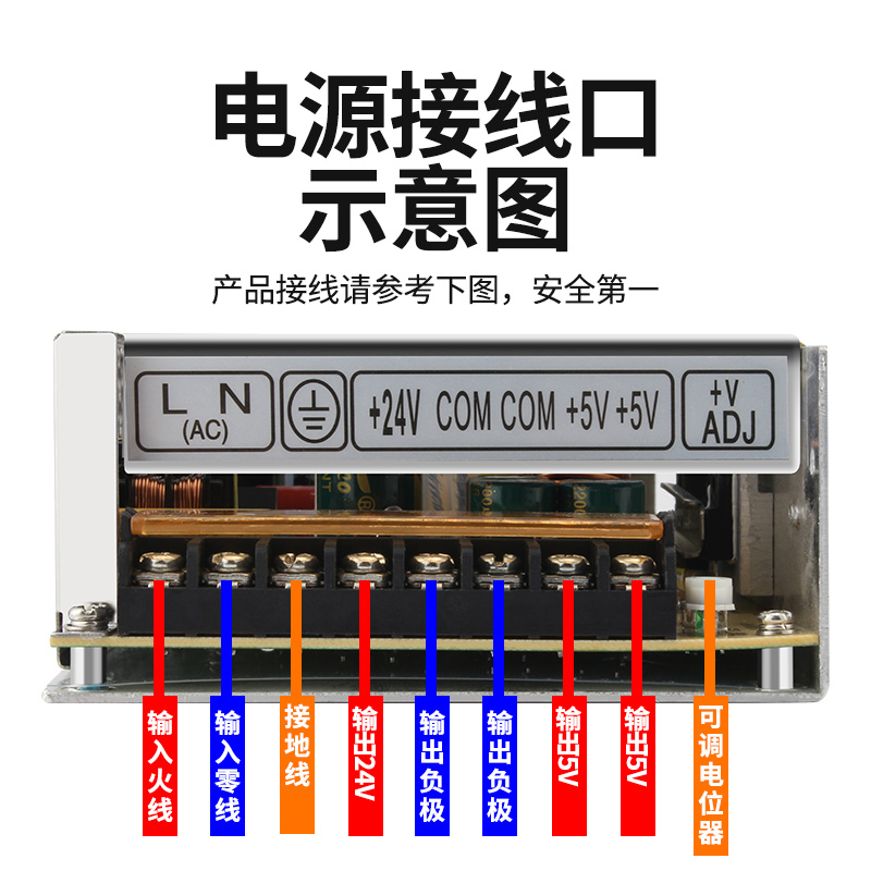 120W双组开关电源5V12A.12V5A/5V10A 24V4A可选型D-120A/D-120B-图2