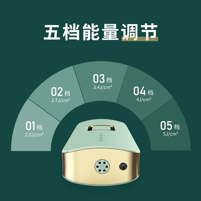 康佳沣泽专卖店康佳激光脱毛仪家用冰点脱毛仪器腋毛剃毛器持久去私处全身唇毛女1