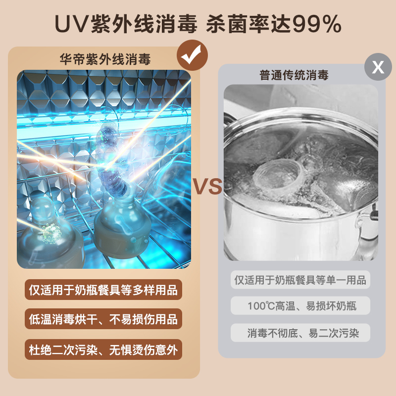 华帝母婴家用立式小型台式消毒柜 vatti华帝矩阵商用消毒柜