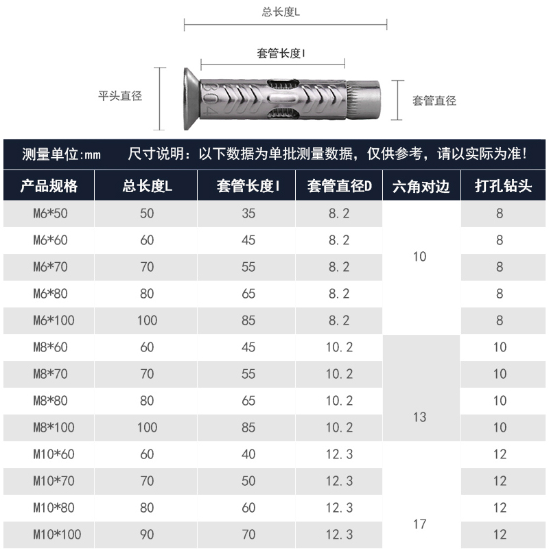 304不锈钢沉头平头内六角膨胀螺丝螺栓M6M8M10M12*50x60x80x100mm - 图1