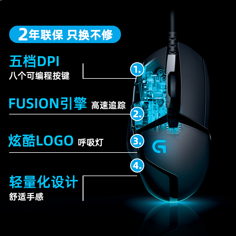 罗技g402鼠标有线电竞游戏专用笔记本cs吃鸡cf可编程logitech逻辑-图0