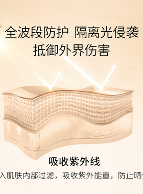 beme蓓慕隔离防晒素颜乳