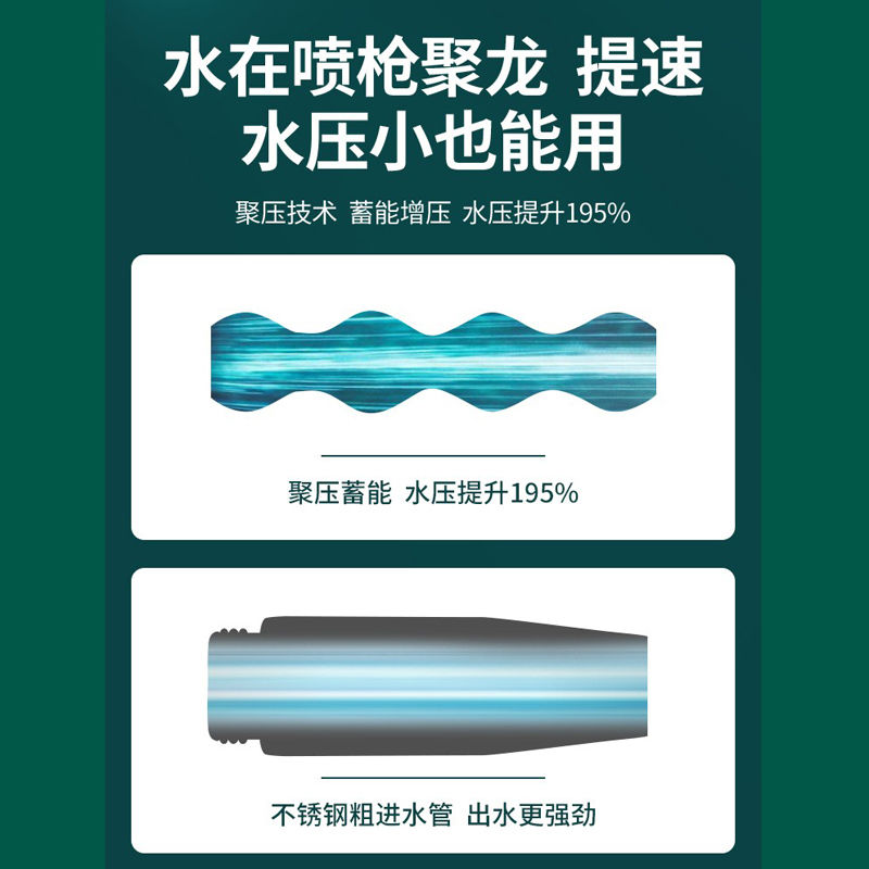 马桶喷枪水龙头妇洗器喷头厕所卫生间水枪伴侣冲洗器家用高压增压 - 图1