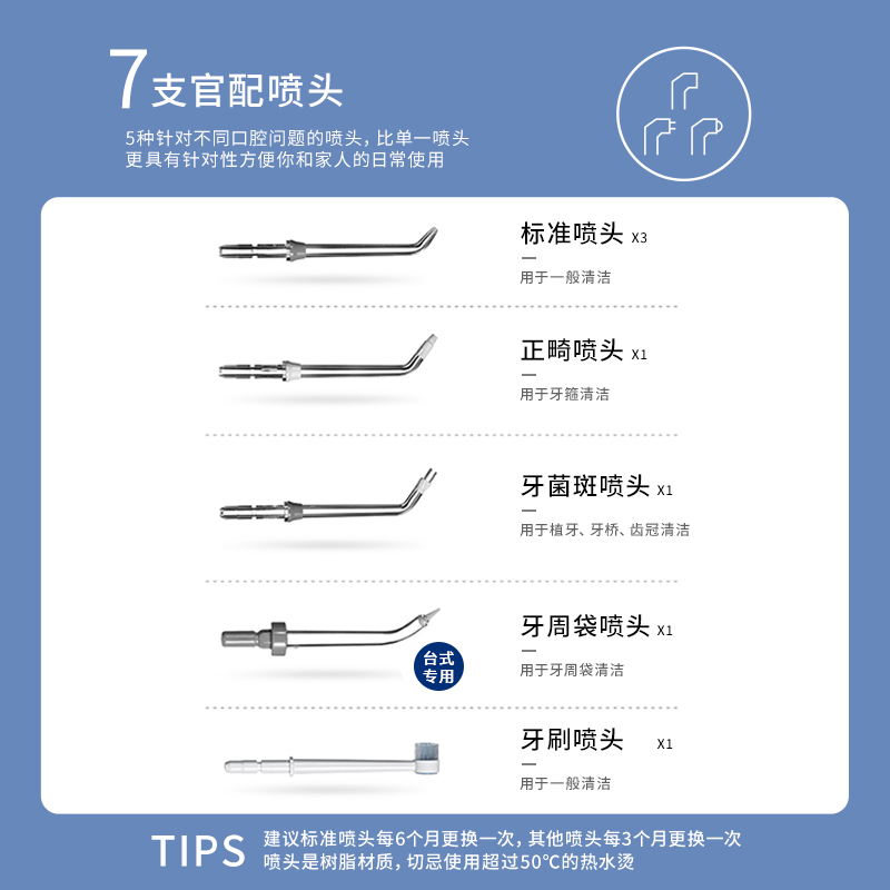 Waterpik洁碧冲牙器电动家用洗牙器水牙线清洗牙齿台式水瓶座GT3-图2