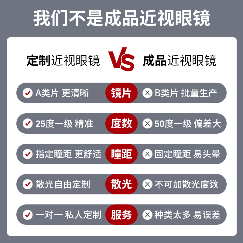 抗防蓝光辐射半框近视眼镜框斯文理工男款可配度数配平光眼睛男生 - 图2