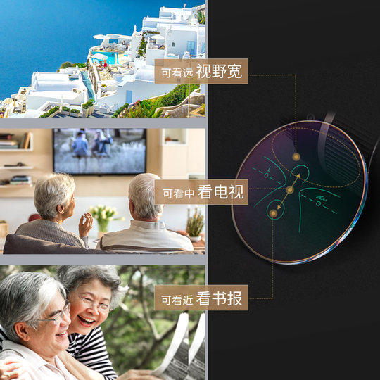 Progressive multifocal resin lens in green coating