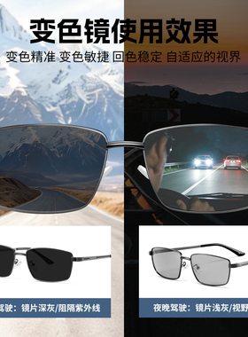 HUD电车驾驶墨镜开车专用