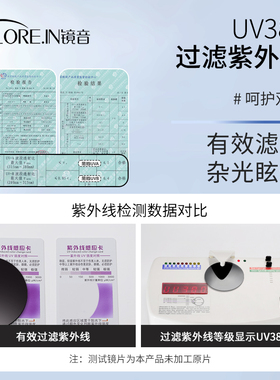 镜音茶色磁吸套镜近视墨镜女二合一可配度数防晒防紫外线太阳眼镜