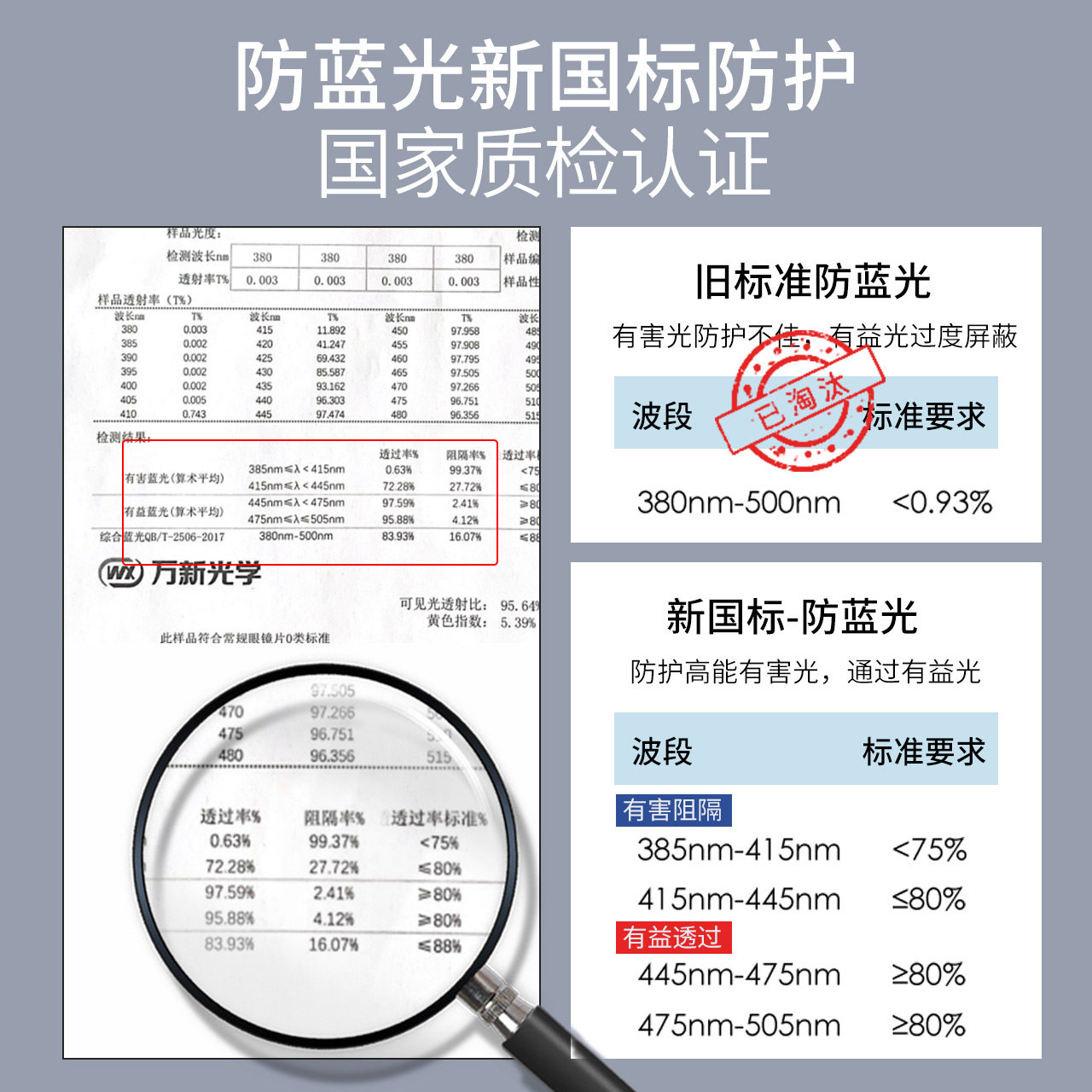  colorein眼镜老花镜