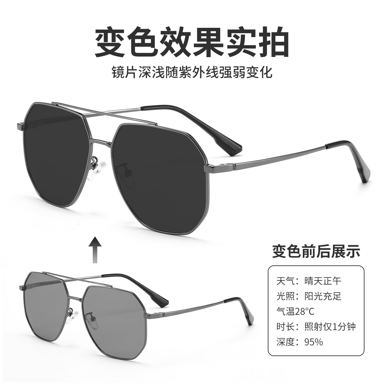 镜音太阳男士开车眼睛司机强光墨镜 colorein眼镜太阳眼镜