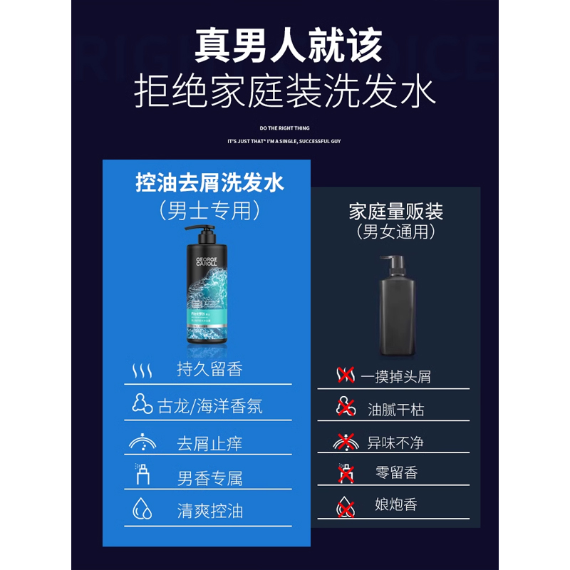 乔治卡罗尔洗发水男士专用止痒控油蓬松香洗头膏露沐浴露套装正品