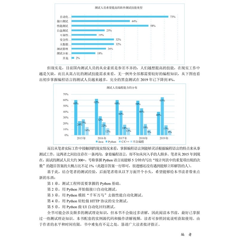 官网正版 Python软件测试实战宝典智谷一川数据类型文件处理常用方法接口自动化多线程 HTTP协议安全漏洞智能识别-图2