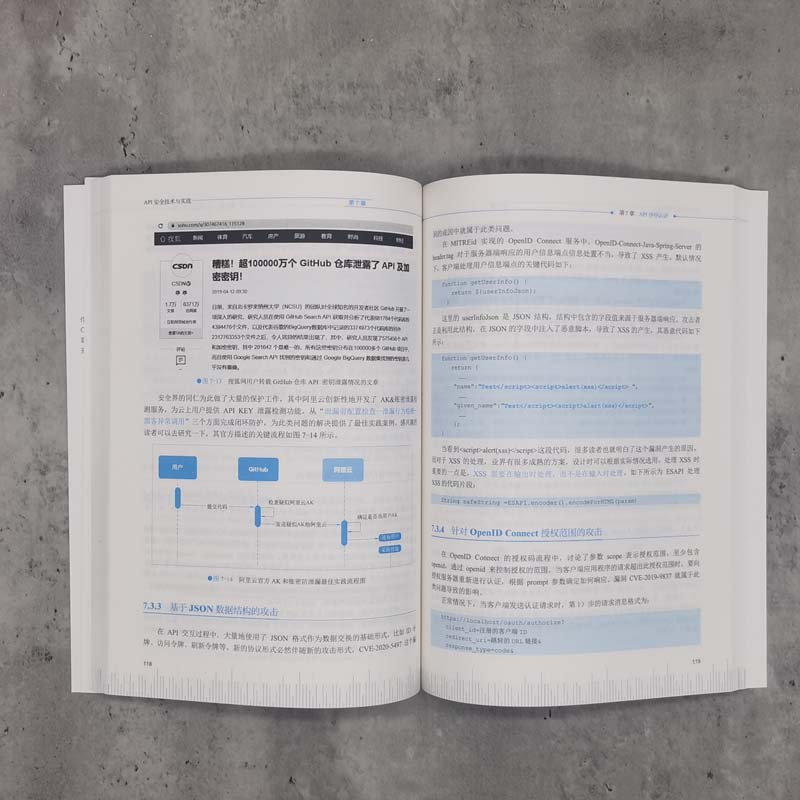 官网正版 API安全技术与实战 钱君生 杨明 韦巍 漏洞 设计 治理 数据隐私 渗透测试 身份认证 授权 访问控制 工具 消息保护 SDL - 图2