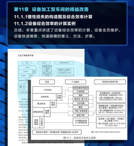 官网正版工业工程改善手册魏俊超精益改善精益生产精益管理关键思维制造企业核心IE技法推动技巧-图2