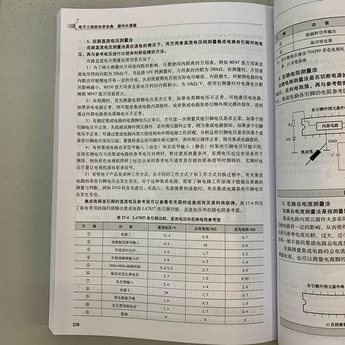 官网正版电子工程师自学宝典器件仪器篇蔡杏山万用表电阻器电容器电感器变压器二极管晶体管晶闸管-图3