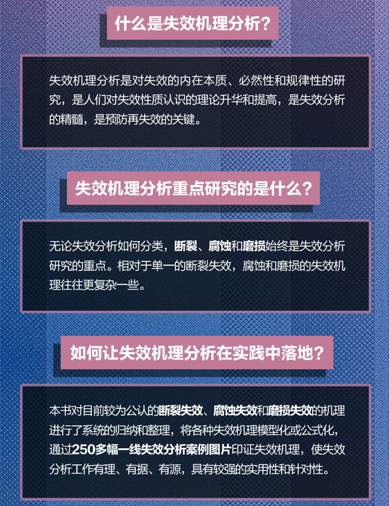 官网正版 失效机理分析与对策 上海材料研究所 王荣 断裂失效 应力腐蚀开裂 磨损 测量检测技术 经典理论 案例图片 - 图0