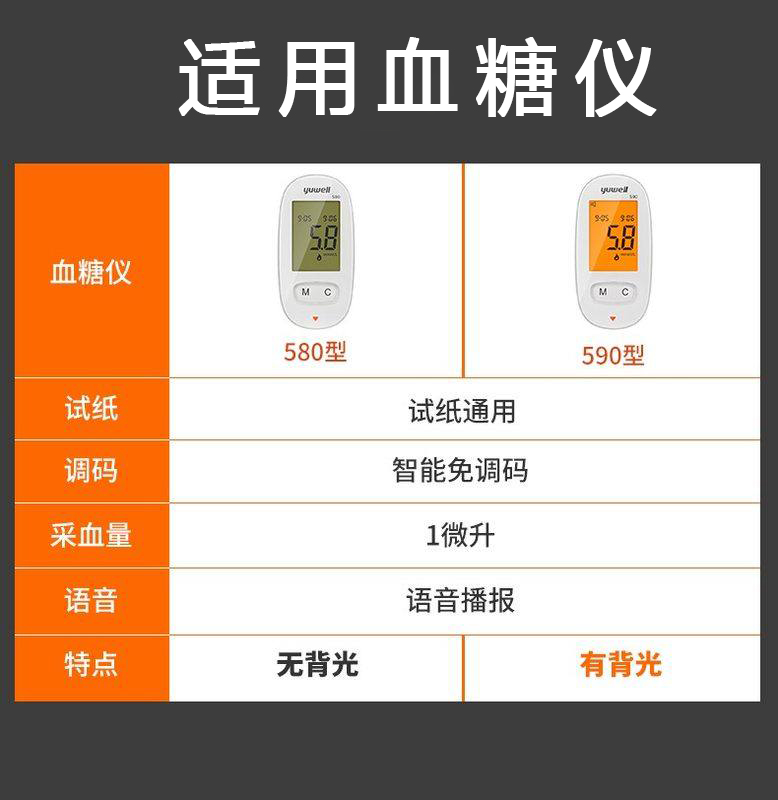 鱼跃血糖测试仪580/590型血糖试纸条100片家用免调码准确测量仪MT - 图1