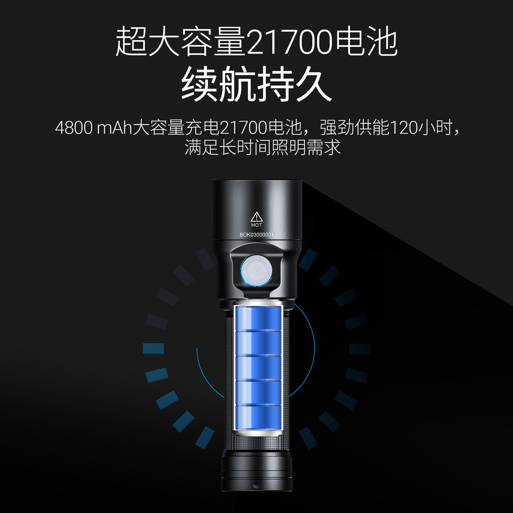 纳丽德4Tool系列ED20充电手电筒超亮强光日用家用随身便携手电小