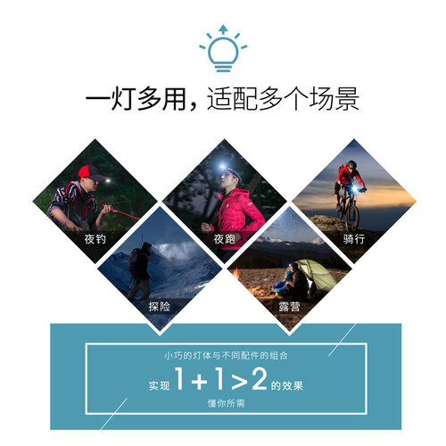 纳丽德UT30智能感应帽灯肩灯头灯汽修钓鱼夹灯头戴式便携可充电 - 图2