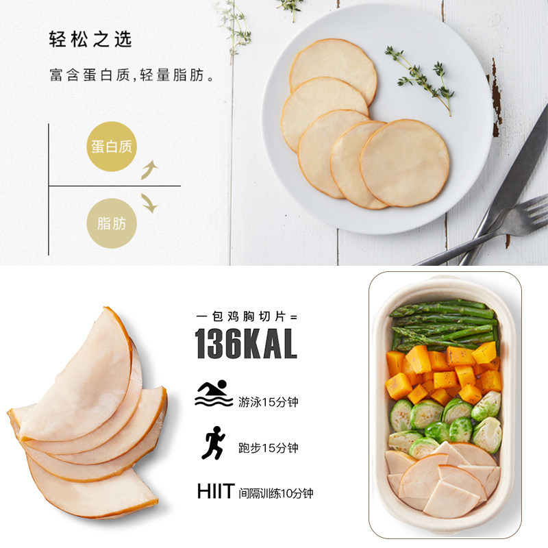 【5袋】hormel荷美尔鸡胸切片即食 Hormel荷美尔鸡胸