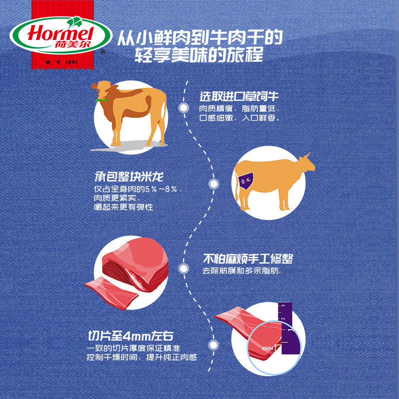 荷美尔即食办公室充饥健身熟食 Hormel荷美尔牛肉类
