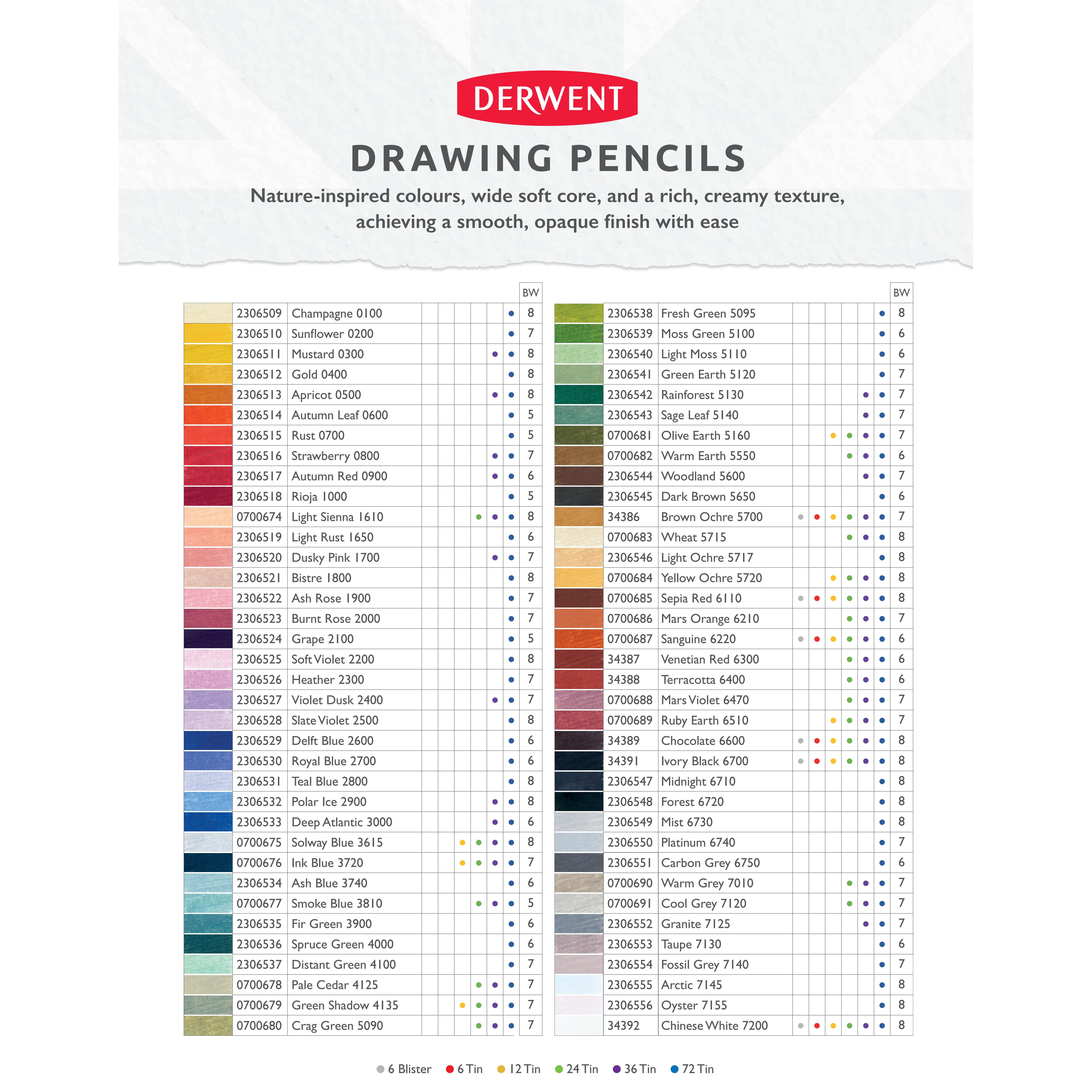 英国【DERWENT得韵旗舰店】Drawing绘画彩铅自然色彩铅 单支,淘宝优惠券,粉丝福利购,淘宝优惠卷