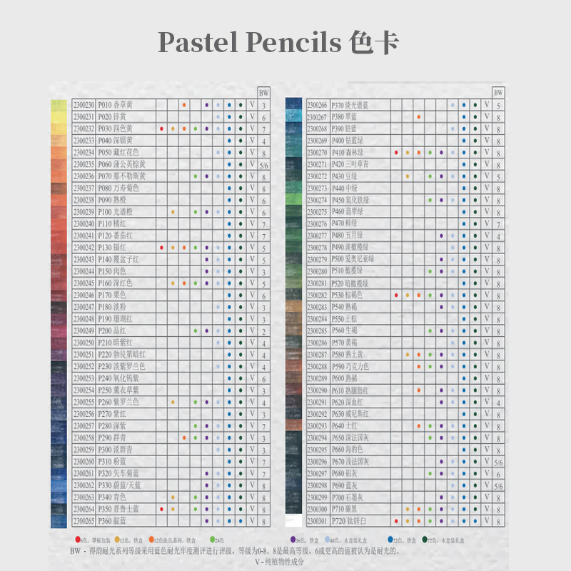 英国【DERWENT得韵旗舰店】Pastel水溶性粉彩彩铅 单支 - 图1