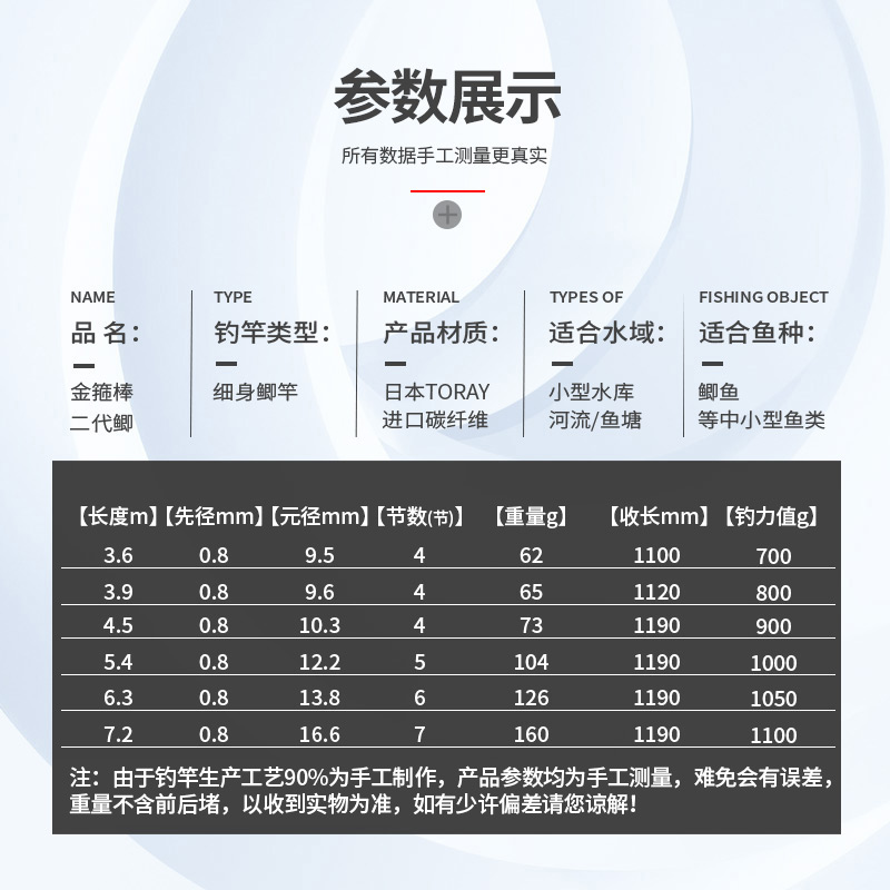 水上貂金箍棒鲫37调性细身鲫鱼竿超轻超细超硬轻量碳素渔竿手竿 - 图1