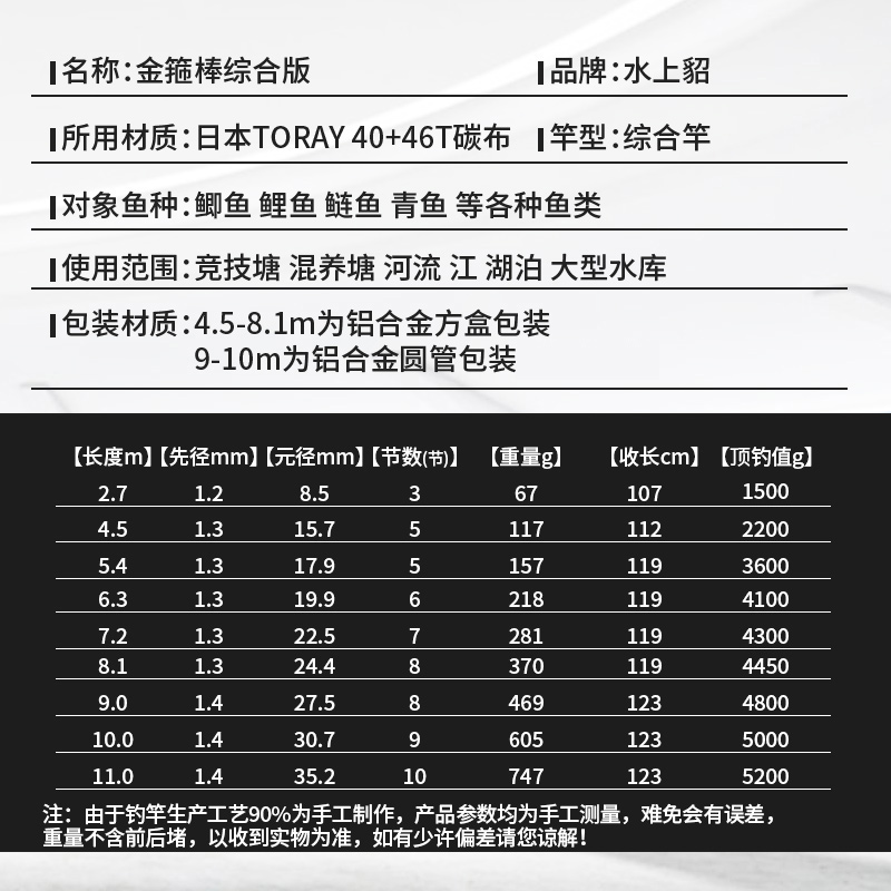 水上貂金箍棒综合版28调鱼竿碳素台钓竿轻量大物竿品牌鲢鳙青鱼竿-图1