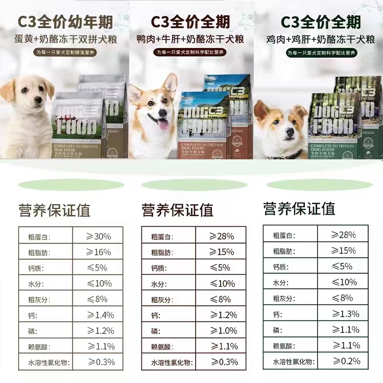 帕缇朵C3冻干狗粮成幼犬增肥营养8.5kg全价狗主粮柯基泰迪通用型 - 图1