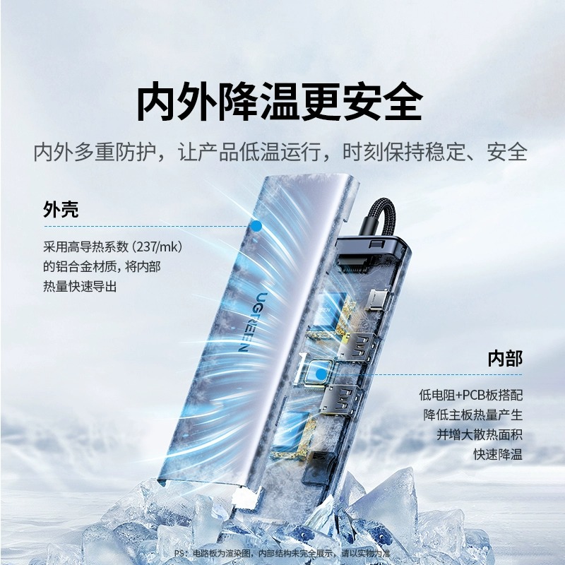 Greenlink dual HDMI expansion dock typec extended high-definition 8K projection screen four/three screens different display 4K60Hz split screen conversion multi-screen display usb splitter interface accessories suitable for laptops